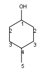 phpWrFhe2.png