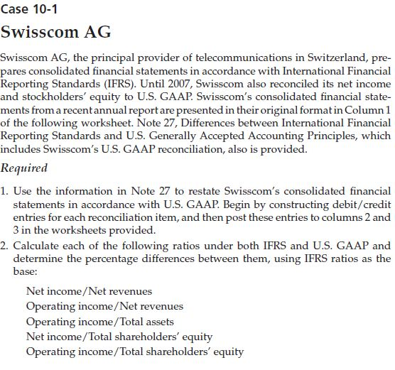 Case 10-1 Swisscom AG Swisscom AG, the principal provider of telecommunications in Switzerland, pre- pares consolidated financial statements in accordance with International Financial Reporting Standards (IFRS). Until 2007, Swisscom also reconciled its net income and stockholders equity to U.S. GAAP. Swisscoms consolidated financial state- ments from a recentannual report are presented in their original format in Column 1 of the following worksheet. Note 27, Differences between International Financial Reporting Standards and U.S. Generally Accepted Accounting Principles, which includes Swisscoms U.S. GAAP reconciliation, also is provided Required 1. Use the information in Note 27 to restate Swisscoms consolidated financial statements in accordance with U.S. GAAP. Begin by constructing debit/credit entries for each reconciliation item, and then post these entries to columns 2 and 3 in the worksheets provided. 2. Calculate each of the following ratios under both IFRS and U.S. GAAP and determine the percentage differences between them, using IFRS ratios as the base: Net income/Net revenues Operating income/Net revenues Operating income/Total assets Net income/Total shareholders equity Operating income/Total shareholders equity