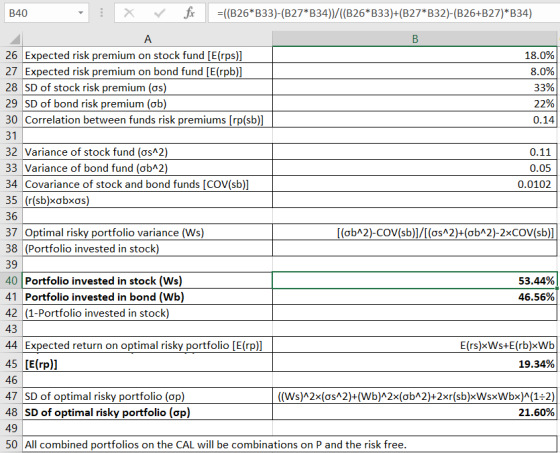 B40 - X fx =((B26*B33)-(B27*B34))/((B26*B33)+(B27*B32)-(B26+B27)*B34) B A 26 Expected risk premium on stock fund [E(rps)] 27