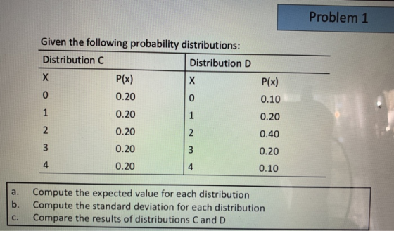 Problem 1 * o - nm + Given the following probability distributions: Distribution C Distribution D P(x) 0.20 0.20 0.20 0.20 0.
