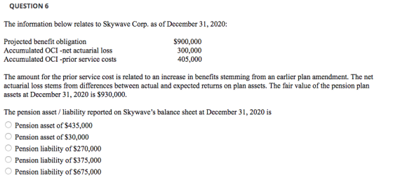 QUESTION 6 The information below relates to Skywave Corp. as of December 31, 2020: Projected benefit obligation Accumulated O