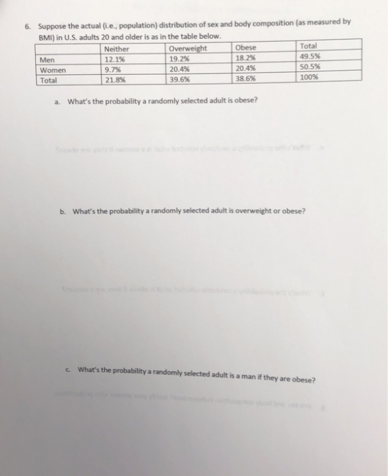 Suppose the actual (i.e, population) distribution of sex and body composition (as measured by BMI) in U.S. adults 20 and older is as in the table below. 6. Total 49.5% Overweight Neither 12.1% 9.7% Obese 18.2% 20.4% 38.6 6 Men Women 150.5% 20.4% 100% Total -- 1.8% 39.6% - oo a. Whats the probability a randomly selected adult is obese? b. Whats the probability a randomly selected adult is overweight or obese? Whats the probability a randomly selected adult is a man if they are obese? c.