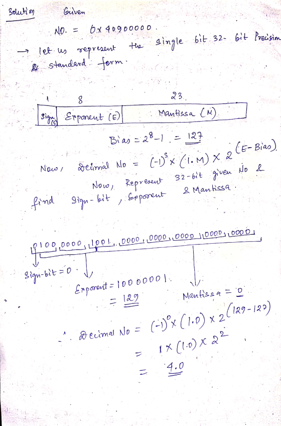 solution Given NO. 6.x 40.900000 let us represent the single bit 32-bit Precision 2 standard form cs 23.. Manfissa (M) Erpone