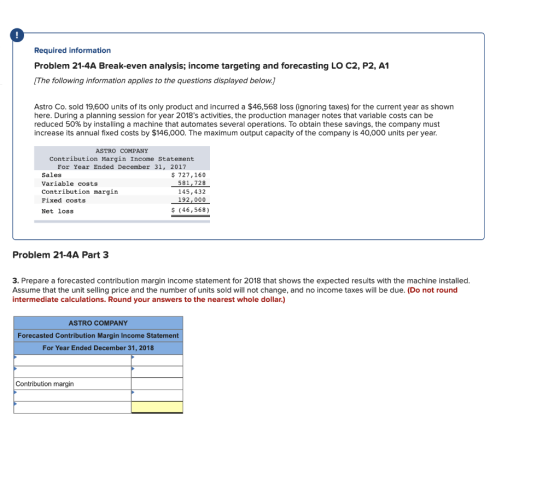 Required information Problem 21-4A Break-even analysis; income targeting and forecasting LO C2, P2, A1 (The following informa