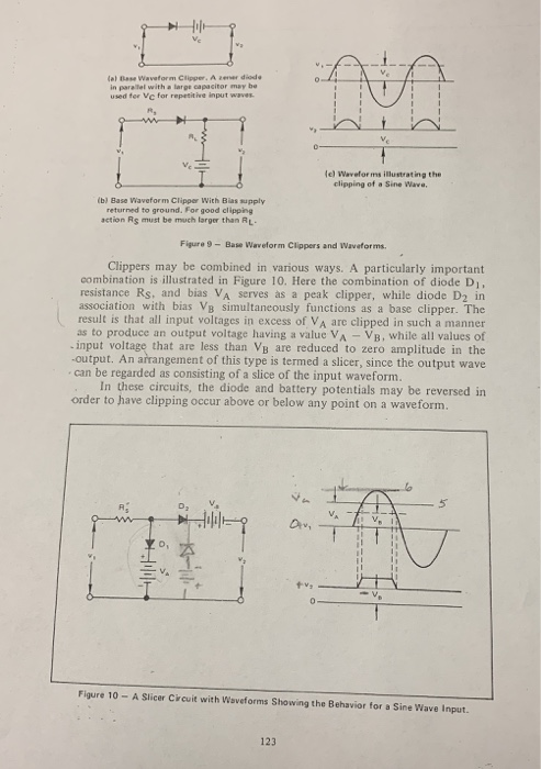 al Base Waveform Clipper. A diode in parallel with a large capacitor may be used for Ve for repetitive input waves Id Wavefor