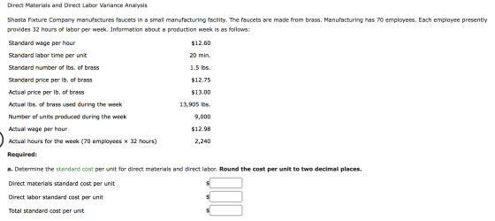 Direct Materials and Direct Labor Variance Analysis Shasta Fixture Company manufactures faucets in a small manufacturing faci