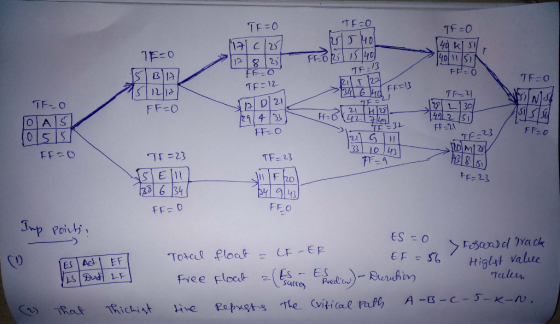 I D 乍:0 401 11 IS ! FF01 FF: O FF3 TF-리 FF-O S1 14 3 FF-21 FF20 2.1 lo 1r3 TE = 23 TF:23 SI 티11 Ff-21 FF 0 ES O Tculen