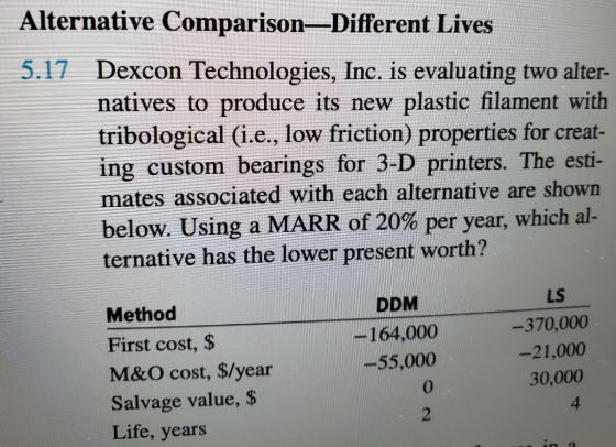 Alternative Comparison-Different Lives 5.17 Dexcon Technologies, Inc. is evaluating two alter- natives to produce its new pla
