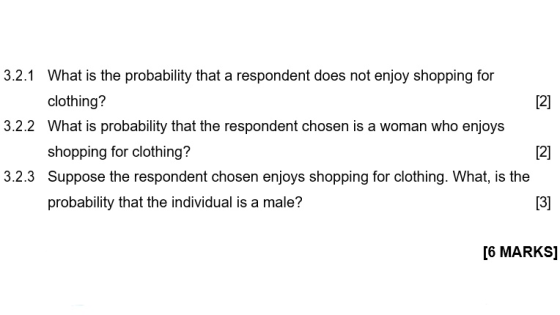 3.2.1 What is the probability that a respondent does not enjoy shopping for clothing? [2] 3.2.2 What is probability that the