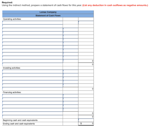 Required: Using the indirect method, prepare a statement of cash flows for this year. (List any deduction in cash outflows as