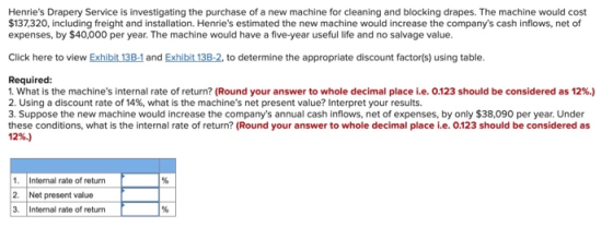Henries Drapery Service is investigating the purchase of a new machine for cleaning and blocking drapes. The machine would cost $137,320, including freight and installation. Henries estimated the new machine would increase the companys cash inflows, net of expenses, by $40,000 per year. The machine would have a five-year useful life and no salvage value. Click here to view Exhibt 138-1 and Exhibit 138-2, to determine the appropriate discount factor(s) using table. Required 1. what is the machines internal rate of return? (Round your answer to whole decimal place i.e. 0.123 should be considered as 12%.) 2. Using a discount rate of 14%, what is the machines net present value? Interpret your results. 3. Suppose the new machine would increase the companys annual cash inflows, net of expenses, by only $38,090 per year. Under these conditions, what is the internal rate of return? (Round your answer to whole decimal place i.e. 0.123 should be considered as 12%) 1. Internal rate of return 2. Net present value 3. Intenal rate of return