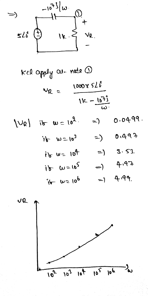 ω. -) 0149 э 4? 4,99 VL