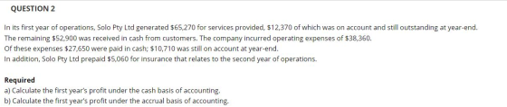 QUESTION 2 In its first year of operations, Solo Pty Ltd generated $65,270 for services provided, $12,370 of which was on acc