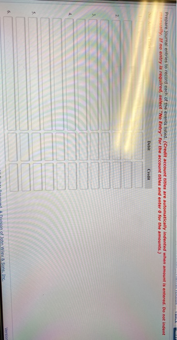 Prepare journal entries to record each of the events listed. (Credit account titles are automatically indented when amount is
