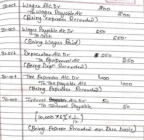 800 roo 6501 zoct wages Alcor 1 Towages Payable Al CBeing excpenses Recorded) Broct Wages Payable Alc.Dr 650 To cash | (Being
