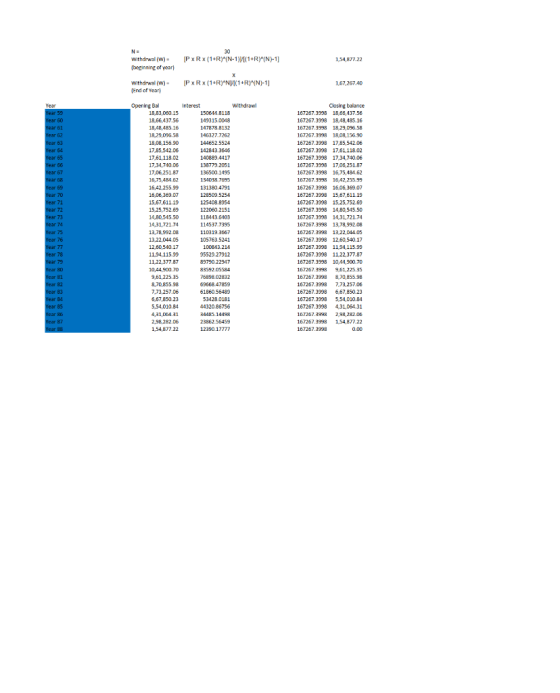 withdrwal (W) = (beginning of year) PxRx (1+r)^(N-1)/(1+R)^(N)-1] 1,54,877.22 withdrwal (W) - End of Year PXRX (1+R) NM(1+R/N