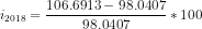 2018 = 106.6913-18.10407 - * 100 98.01