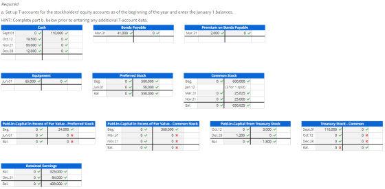 Required a. Set up T-accounts for the stockholders equity accounts as of the beginning of the year and enter the January 1 b