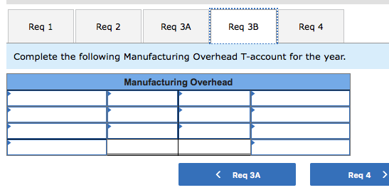 Reg 1 Reg 2 Req 3A Req 3B Reg 4 Complete the following Manufacturing Overhead T-account for the year. Manufacturing Overhead