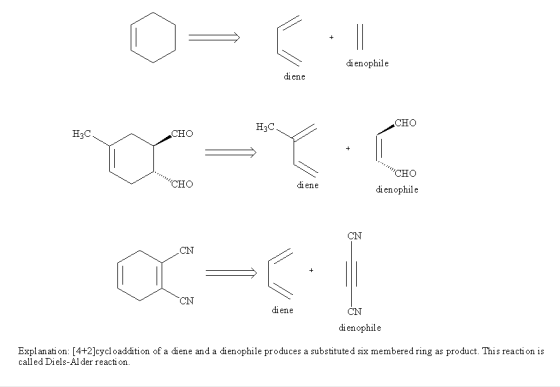 dienophile diene H3C CHO H3C CHO CHO dienophile CHO diene CN CN CN diene CN dienophile Explanati on: [4+2]cycloaddition of a