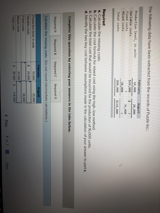 The following data have been extracted from the records of Puzzle Inc.: Production level, in units Variable costs Fixed costs