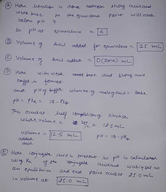 Here uhration is done between shong acid and weak base to the puwalence point will occua below pn 7 so pH at equivalence = 6]