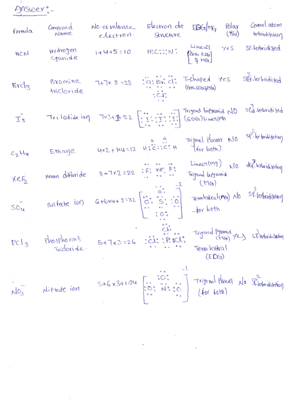 Campoond nlo of valance E folay Cotel atom Formold Name Suctve (%) wbidintion Hidrogen H:CN Both ED BYO mine. Brdls 1+1x 3-28 :BY-Shaped Yes Aicloride Ethane c,H XeF2 sul fate ion 231 6:. Saisieg SOu tor both 5+7x3-26P 2 S6 x34124..