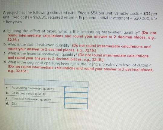 A project has the following estimated data: Price = $54 per unit, variable costs = $34 per unit, fixed costs = $17,000, requi