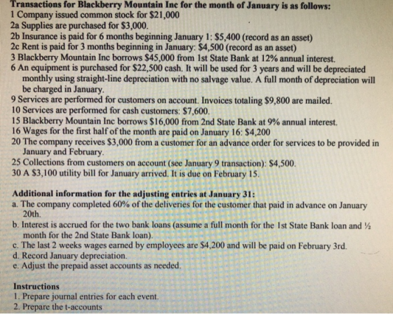 Transactions for Blackberry Mountain Inc for the month of January is as follows: 1 Company issued common stock for $21,000 2a