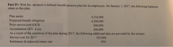 Part IV: Watt Inc. sponsors a defined benefit pension plan for its employees. On January 1, 2017, the following balances rela