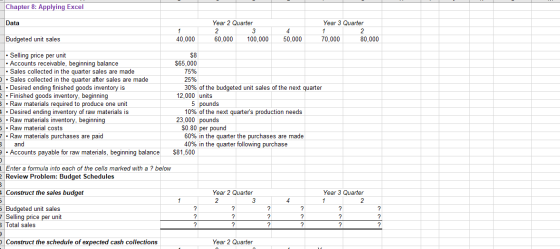 Chapter 8: Applying Excel Data Year 2 Quarter Year 3 Quarter Budgeted unit sales 40,000 60,000 100,000 50,000 70,000 80,000 $
