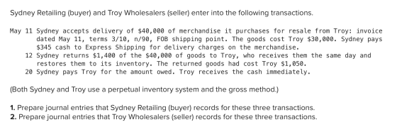 Sydney Retailing (buyer) and Troy Wholesalers (seller) enter into the following transactions. May 11 Sydney accepts delivery