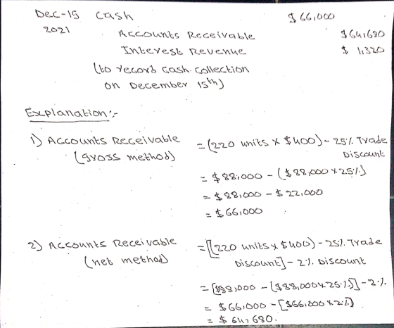 Dec-15 Cash 2O21 AccOunts Receivable 3 641690 Inteyesb Revenue 1320 Eo Yeco cash. colleckion on December 15th) Explanation