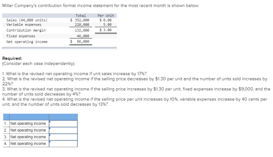 Miller Companys contribution format income statement for the most recent month is shown below: Sales (44,000 units) Variable