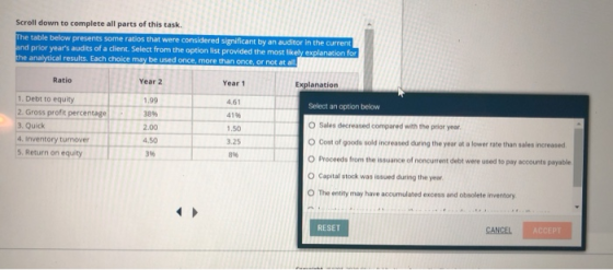 Scroll down to complete all parts of this task. The table below presents some ratios that were considered significant by an a