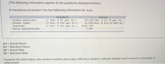 The following information applies to the questions displayed below. A manufactured product has the following information for June Standard Actual Direct materials Direct labor Overhead Units manufactured (7 lbs. $7 per lb.) (3 hrs. $16 per hr 21,000 hrs. e $16.50 per hr. (3 hrs.e $11 per hr $240,700 50,300 1bs. $7.10 per lb. 7,100 AH Actual Hours SH Standard Hours AR Actual Rate SR Standard Rate Compute the direct labor rate variance and the direct labor efficiency variance. Indicate whether each variance is favorable or unfavorable