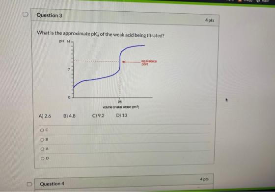 Major Question 3 4 pts What is the approximate pK, of the weak acid being titrated? pH 14 equivalence point 25 volume of all