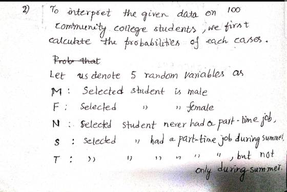 2 To terpeet the given data on l oo ピ/L tomYnuniy coley乜students calcuhte the txobabilithes j each cases Let us denote 5 random Vaiables as M Selected student male F Selected» fimale N: Seleckd student nerer hadopatbine jol S : Selec ted had a Part-tine J0เ during summe, ,, , but nol duina Sum mer on