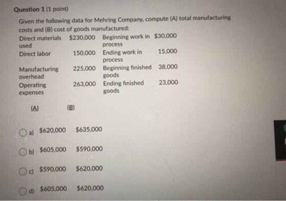 Question 1 (1 point) Given the following data for Mehring Company, compute (A) total manufacturing costs and (B) cost of good