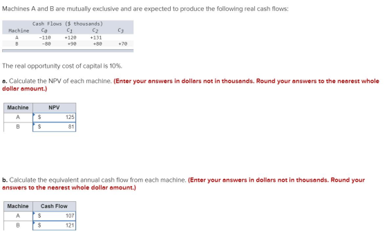 Machines A and B are mutually exclusive and are expected to produce the following real cash flows: Cash Flows ($ thousands) C