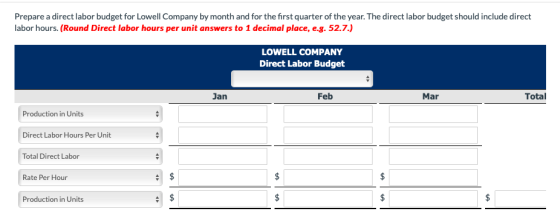 Prepare a direct labor budget for Lowell Company by month and for the first quarter of the year. The direct labor budget shou