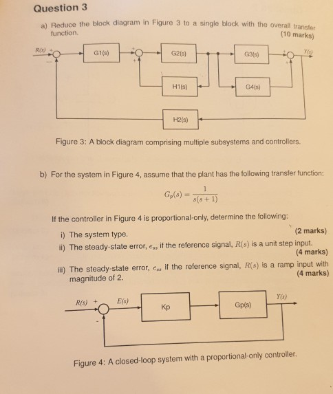 Question 3 a) Reduce the block diagram in Figure 3 to a single block with the overall tra (10 marks) function. H2(s) Figure 3