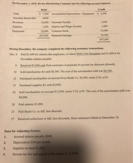 On December 1, 2018, Devine Distributing Company had the following account balances. Debit Credit $ 2,200 Accumulated Depreci