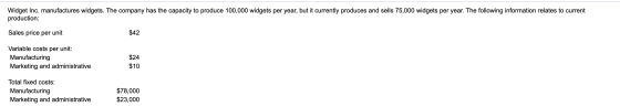 Widget Inc. manufactures widgets. The company has the capacity to produce 100,000 widgets per year, but it currently produces