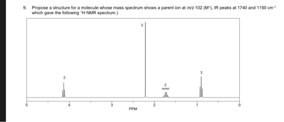 9. Propose a structure for a molecule whose mass spectrum shows a parent ion at m/z 102 (M), IR peaks at 1740 and 1150 cm whi