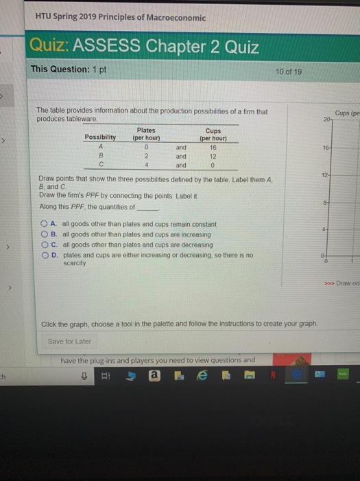HTU Spring 2019 Principles of Macroeconomic Quiz: ASSESS Chapter 2 Quiz This Question: 1 pt 10 of 19 The table provides information about the production possibilties of a firm that Cups (pe produces tableware Plates Possibility (per hour)(per Cups 16 12 and Draw points that show the three possibilities defined by the table. Label them A, B, and C Draw the firms PPF by connecting the points. Label it Along this PPF, the quantities of 0 A. O B. O C. all goods other than plates and cups remain constant all goods other than plates and cups are increasing all goods other than plates and cups are decreasing D, plates and cups are either increasing or decreasing, so there is no scarcity > Draw on Click the graph, choose a tool in the palette and follow the instructions to create your graph. Save for Later have the plug-ins and players you need to view questions and