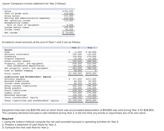 Joyner Companys income statement for Year 2 follows: $ 705.000 374,000 331,000 216,000 115,000 Sales Cost of goods sold Gros