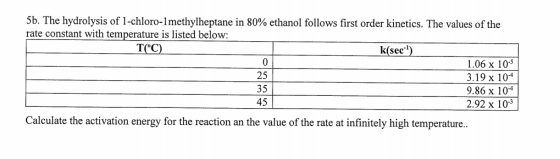 5b. The hydrolysis of 1-chloro-1methylheptane in 80% ethanol follows first order kinetics. The values of the rate constant wi