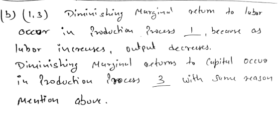 Cubital occus