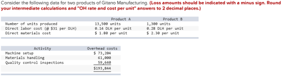 Consider the following data for two products of Gitano Manufacturing. (Loss amounts should be indicated with a minus sign. Ro